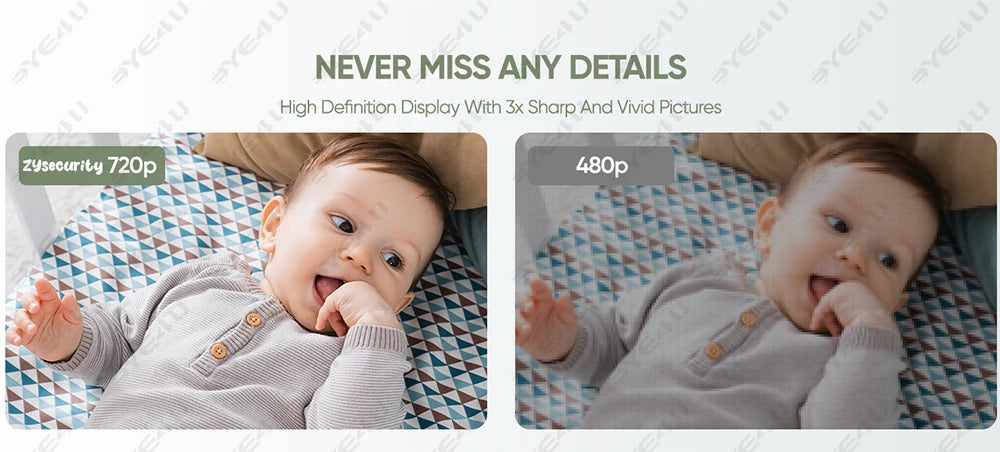 Premium 5" HD Video Baby Monitor with Temperature Sensor & Night Vision