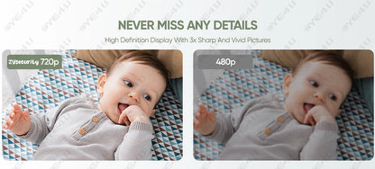 Premium 5" HD Video Baby Monitor with Temperature Sensor & Night Vision