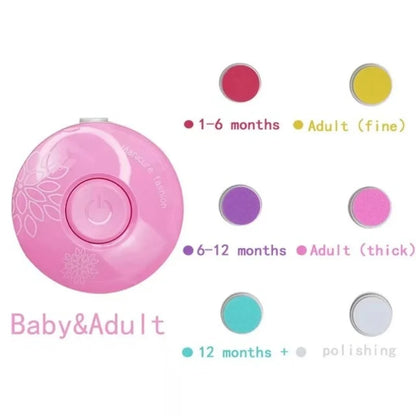 Electric Baby Nail Trimmer - Safe Nail Care Kit for Newborns & Infants