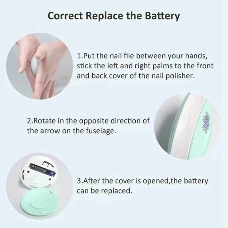 Electric Baby Nail Trimmer - Safe Nail Care Kit for Newborns & Infants