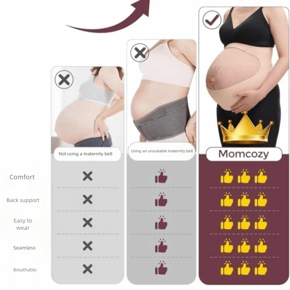 Maternity Support Belt - Adjustable Pregnancy Belly Band for Back & Waist
