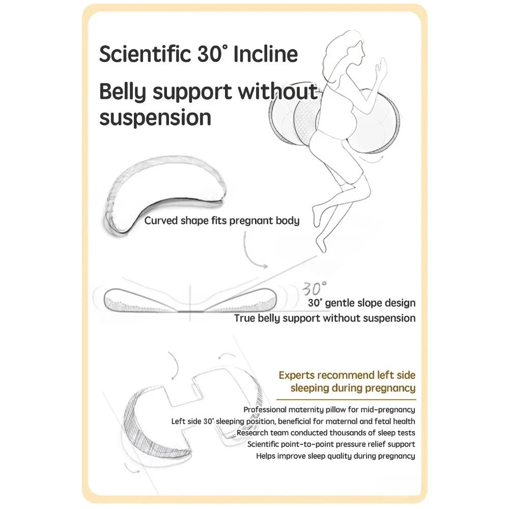 Pregnancy Pillow - Full Body Support Pillow with Free Auxiliary Cushion