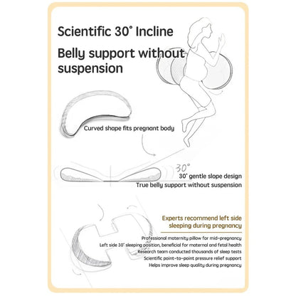 Pregnancy Pillow - Full Body Support Pillow with Free Auxiliary Cushion