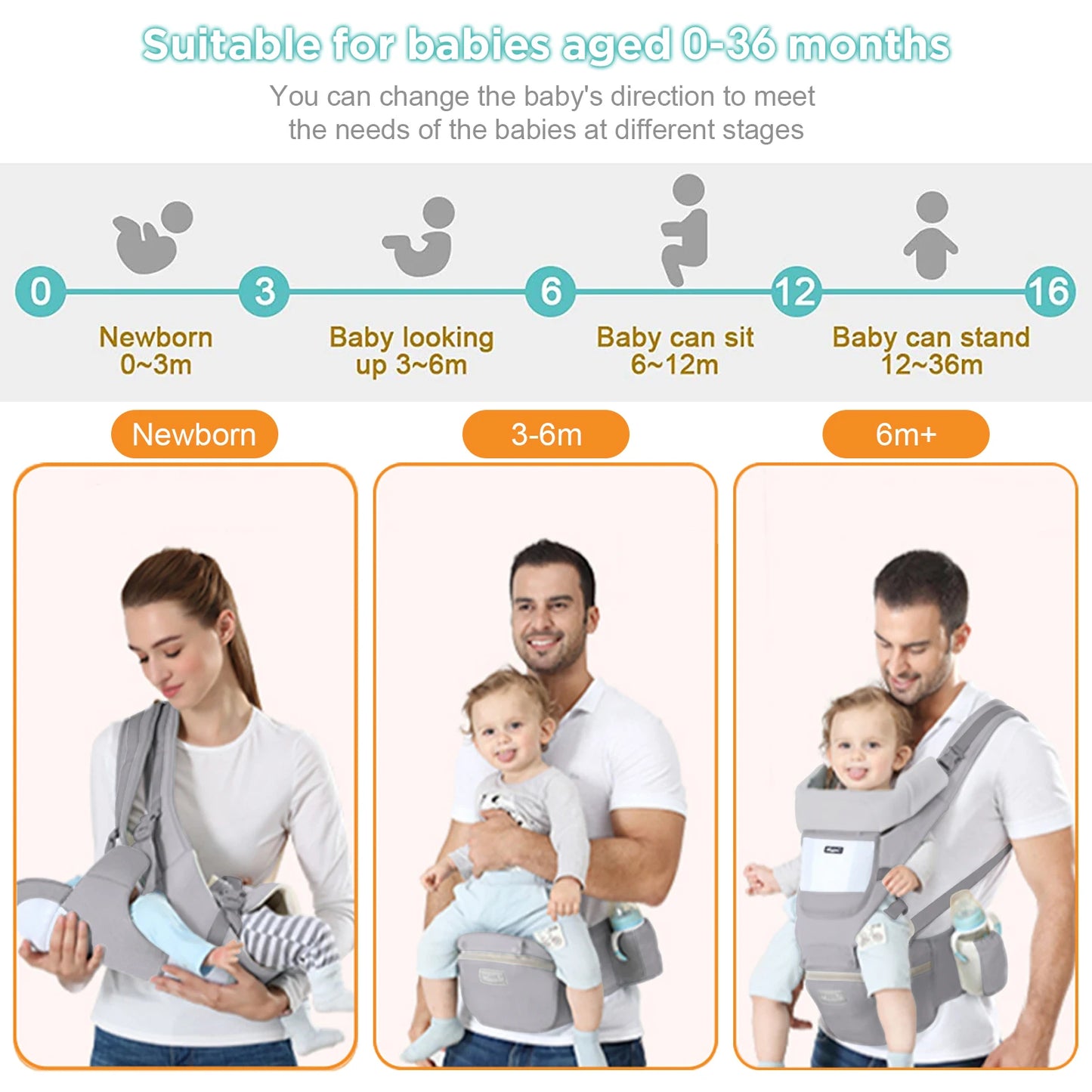 Ergonomic Baby Carrier - Multifunctional