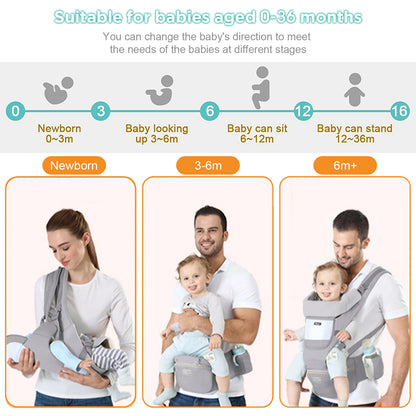Ergonomic Baby Carrier - Multifunctional