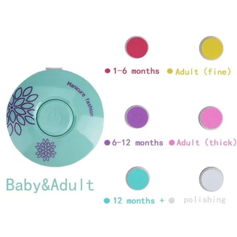 Electric Baby Nail Trimmer - Safe Nail Care Kit for Newborns & Infants