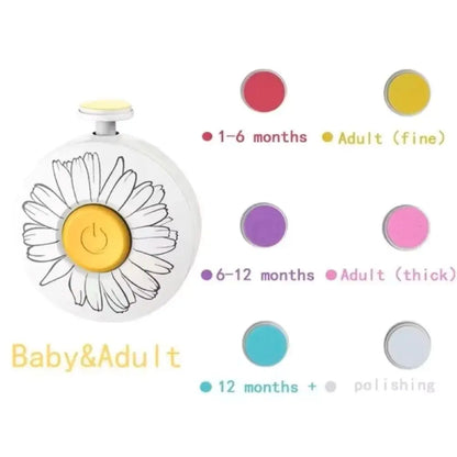 Electric Baby Nail Trimmer - Safe Nail Care Kit for Newborns & Infants