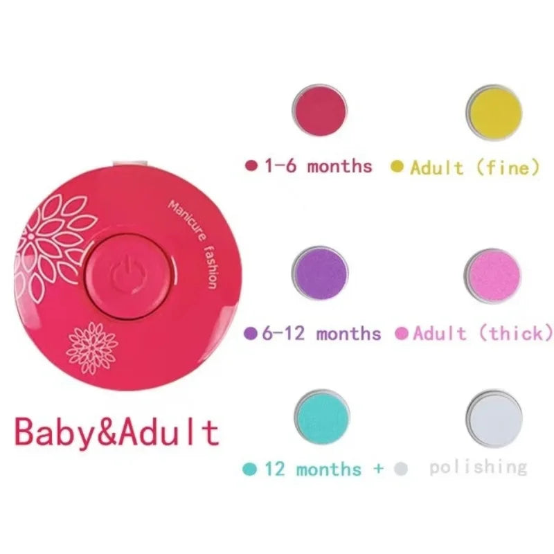 Electric Baby Nail Trimmer - Safe Nail Care Kit for Newborns & Infants