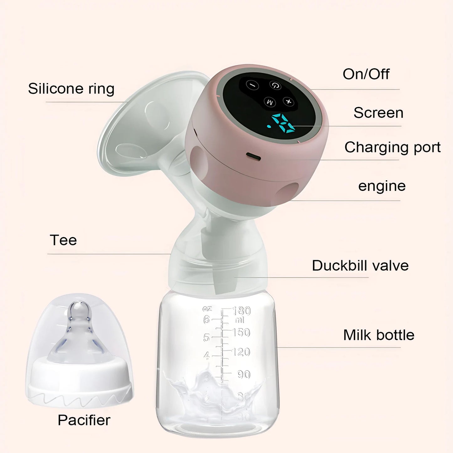 Electric Breast Pump - USB Rechargeable Smart Breast Milk Pump