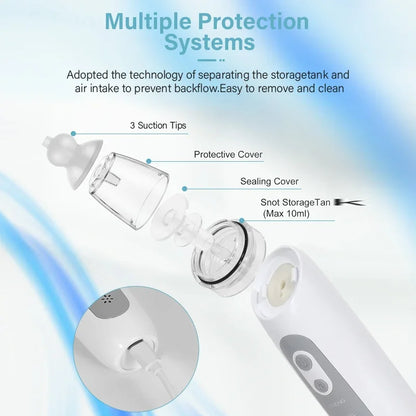 Electric Baby Nasal Aspirator - Automatic Nose Cleaner with Music & 3 Tips