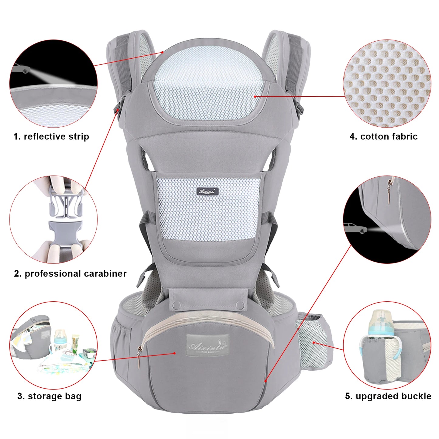 Ergonomic Baby Carrier - Multifunctional