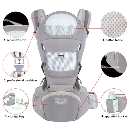 Ergonomic Baby Carrier - Multifunctional