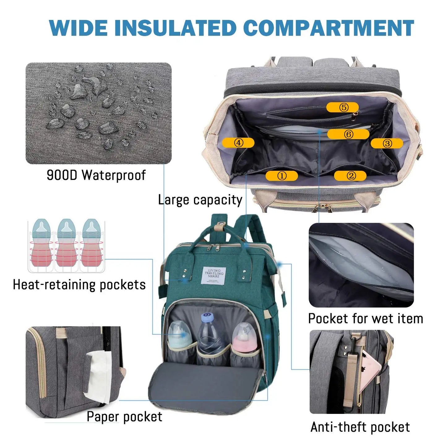 3-in-1 Diaper Bag Backpack with Foldable Bed